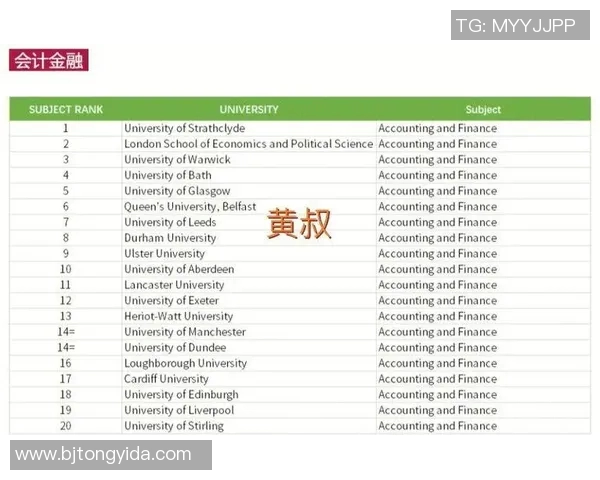 全球顶尖足球明星后卫队排名揭晓谁将成为最佳防线之王